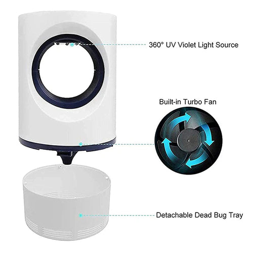 LED Mosquito Killer USB Electric Insect Fly Bug Zapper UV Indoor Home Pest Catcher Mosquito Trap Lantern Lamp